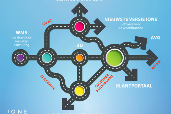 Geen huisshow, wel webinars bij Colijn IT