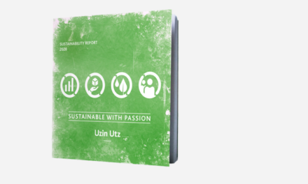 Uzin Utz publiceert duurzaamheidsrapport over 2020