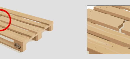 De nieuwe EPAL-kwaliteitsclassificatie optimaliseert het gebruik en de uitwisseling van EPAL Europallets 