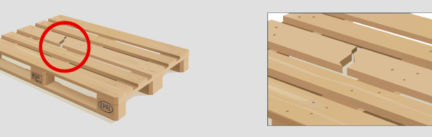 De nieuwe EPAL-kwaliteitsclassificatie optimaliseert het gebruik en de uitwisseling van EPAL Europallets 