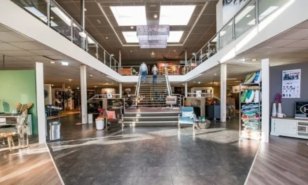 ABN AMRO: interieurzaken zitten nu op het niveau van 2019