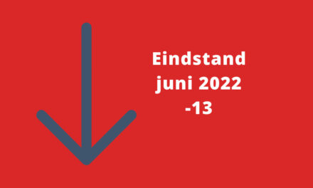 Barometerstand woonbranche: ook de detaillist voelt het