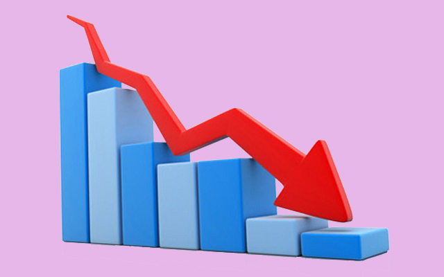 Economisch beeld verslechtert opnieuw