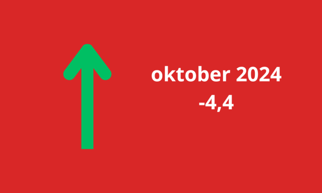Woonbranche economische barometer stabiel