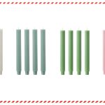 IKEA: terugroepactie SMÖJTRÄD geurloze kroonkaarsen wegens risico op brand en brandwonden