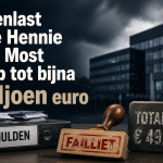 Schuldenlast failliete Hennie van der Most loopt op tot bijna 50 miljoen euro