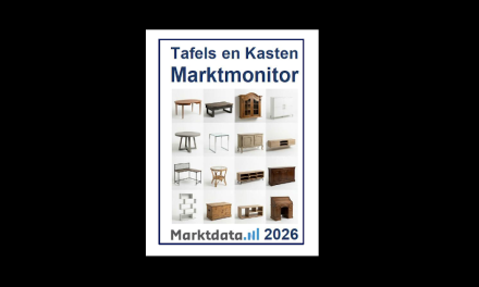 Nieuwe Tafels en Kasten Marktmonitor onthult verschuivingen in vraag naar tafels en kasten. Salontafel koploper.