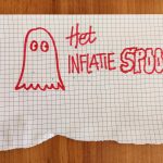 Inflatie stijgt in juli naar 3,2 procent